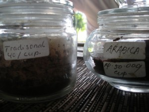 Kopi luwak vs regular coffee